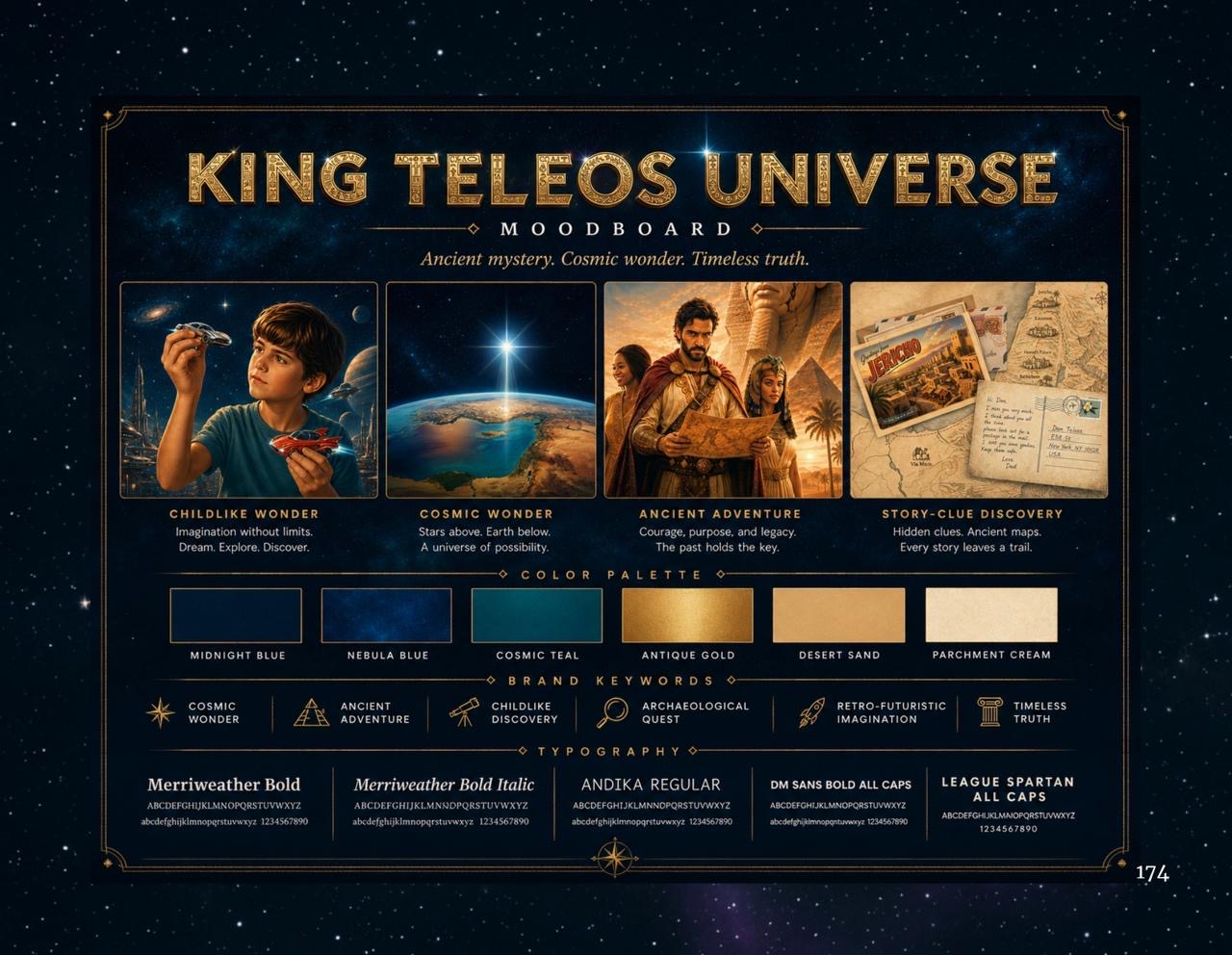 King Teleos mood board