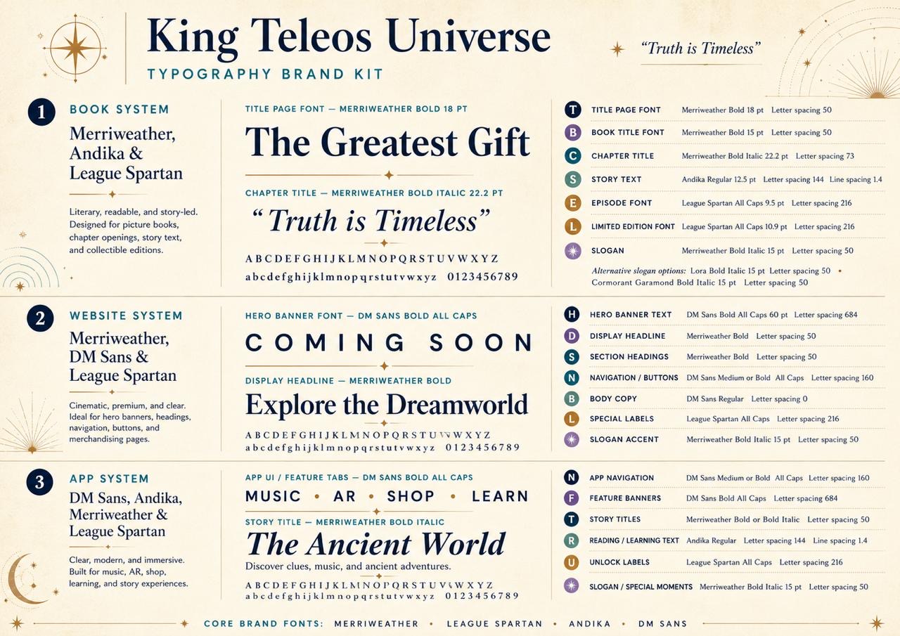 King Teleos typography brand kit